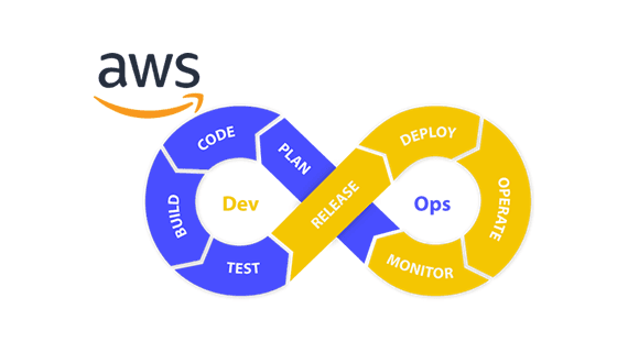 AWSDevOps Training in Hyderabad - Coss Cloud Solutions
